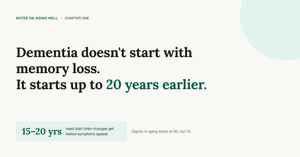 Dementia Starts Decades Early — Chapter One | Notes on Aging Well